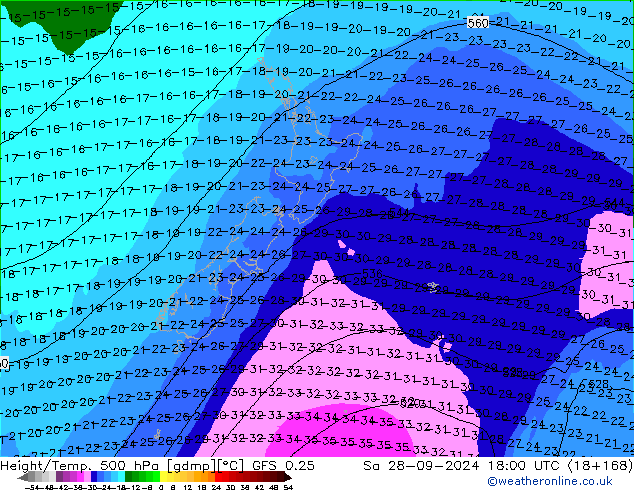 GFS 0.25: Sa 28.09.2024 18 UTC