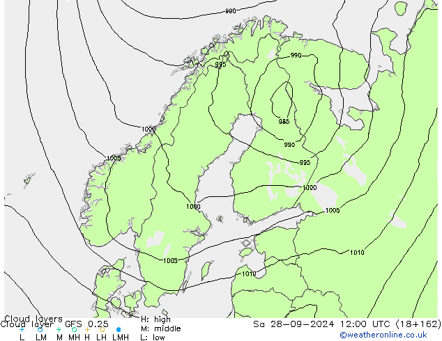 Wolkenlagen GFS 0.25 za 28.09.2024 12 UTC