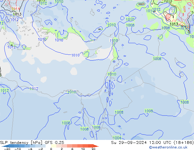 SLP tendency GFS 0.25 Su 29.09.2024 12 UTC