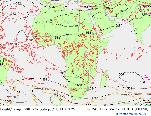 Height/Temp. 500 hPa GFS 0.25 mar 24.09.2024 12 UTC