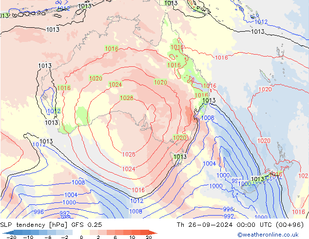 SLP tendency GFS 0.25 Th 26.09.2024 00 UTC