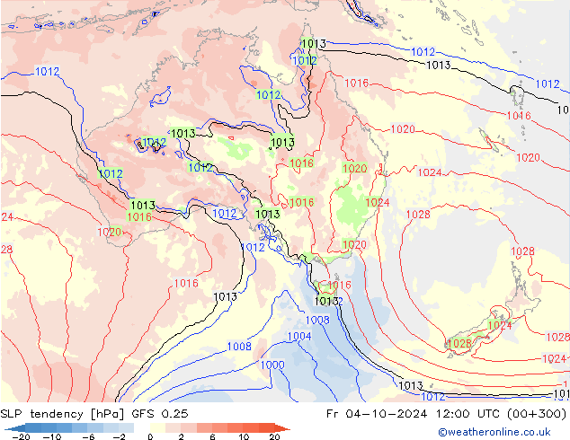 Y. Basıncı eğilimi GFS 0.25 Cu 04.10.2024 12 UTC