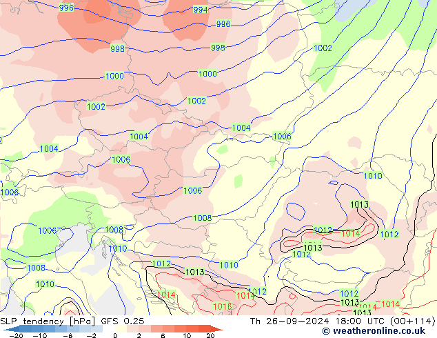 Drucktendenz GFS 0.25 Do 26.09.2024 18 UTC