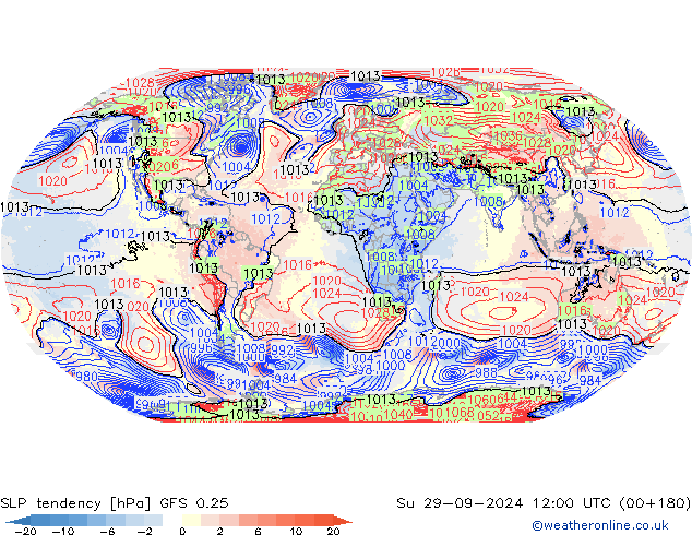 Drucktendenz GFS 0.25 So 29.09.2024 12 UTC