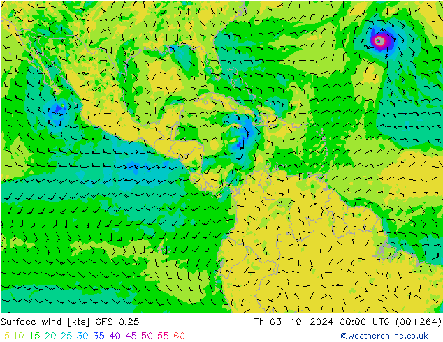 Surface wind GFS 0.25 Th 03.10.2024 00 UTC