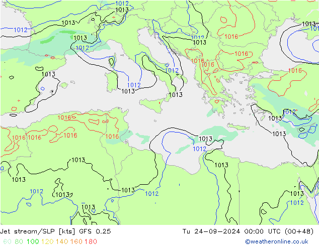 Straalstroom/SLP GFS 0.25 di 24.09.2024 00 UTC