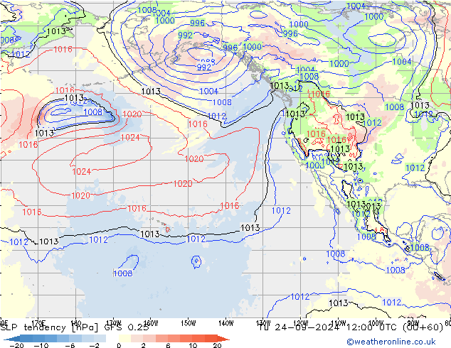 Drucktendenz GFS 0.25 Di 24.09.2024 12 UTC