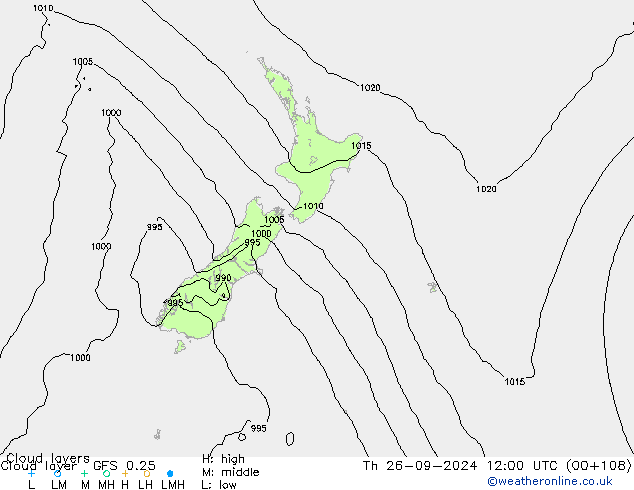 Cloud layer GFS 0.25 Per 26.09.2024 12 UTC