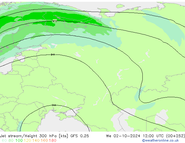 Jet stream/Height 300 hPa GFS 0.25 We 02.10.2024 12 UTC