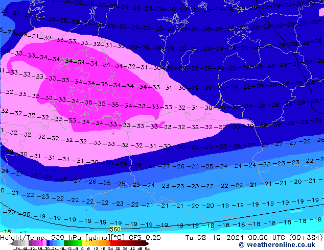 Height/Temp. 500 hPa GFS 0.25 mar 08.10.2024 00 UTC