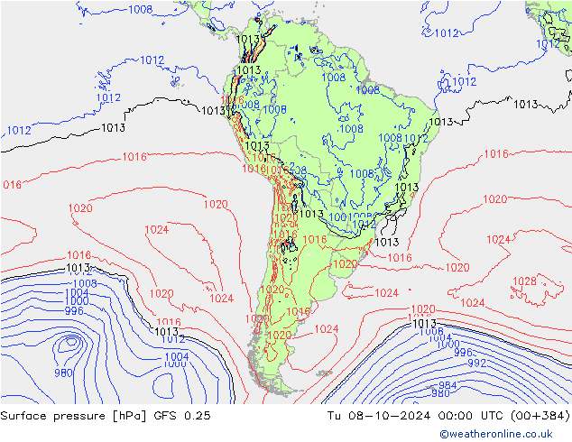 Pressione al suolo GFS 0.25 mar 08.10.2024 00 UTC