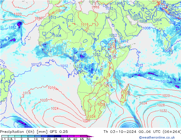 Precipitation (6h) GFS 0.25 Th 03.10.2024 06 UTC