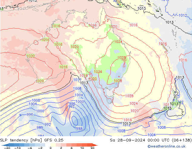 SLP tendency GFS 0.25 Sáb 28.09.2024 00 UTC