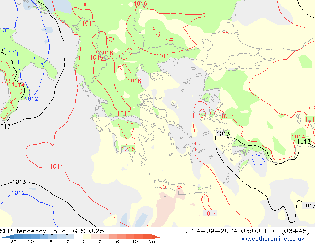 SLP tendency GFS 0.25 Út 24.09.2024 03 UTC