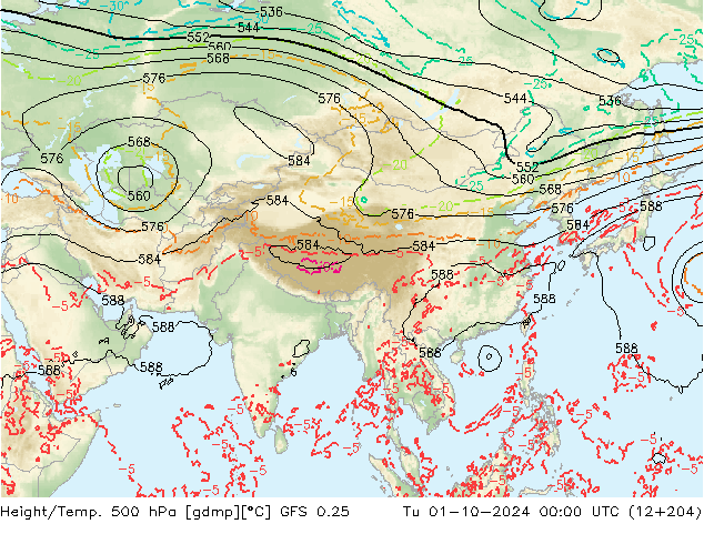 Z500/Rain (+SLP)/Z850 GFS 0.25 Ter 01.10.2024 00 UTC