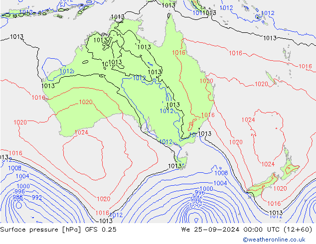 GFS 0.25: Çar 25.09.2024 00 UTC