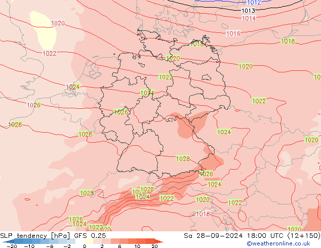 tendencja GFS 0.25 so. 28.09.2024 18 UTC