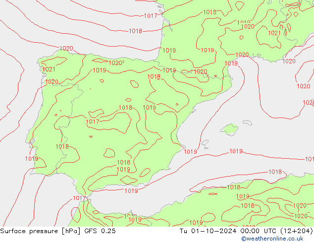 GFS 0.25: Tu 01.10.2024 00 UTC