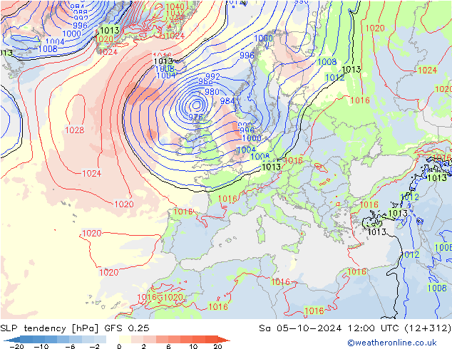 SLP tendency GFS 0.25 Sa 05.10.2024 12 UTC