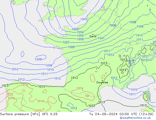 Presión superficial GFS 0.25 mar 24.09.2024 03 UTC