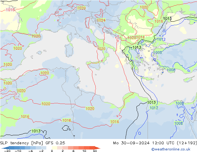 Druktendens (+/-) GFS 0.25 ma 30.09.2024 12 UTC