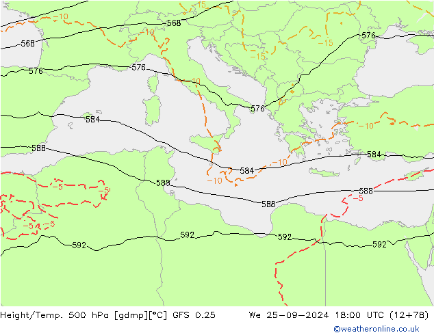 Z500/Yağmur (+YB)/Z850 GFS 0.25 Çar 25.09.2024 18 UTC