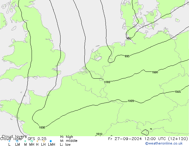 Wolkenschichten GFS 0.25 Fr 27.09.2024 12 UTC