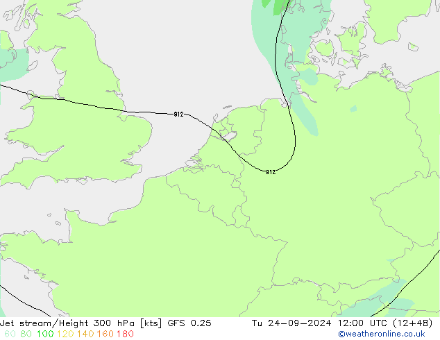 Polarjet GFS 0.25 Di 24.09.2024 12 UTC