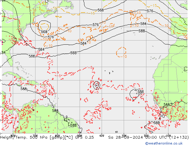 Z500/Yağmur (+YB)/Z850 GFS 0.25 Cts 28.09.2024 00 UTC