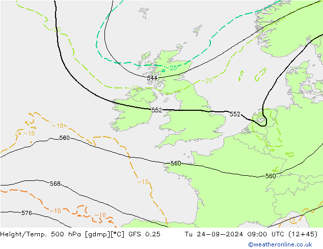 Height/Temp. 500 hPa GFS 0.25 Tu 24.09.2024 09 UTC