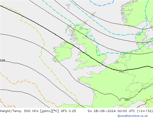 Z500/Regen(+SLP)/Z850 GFS 0.25 za 28.09.2024 00 UTC