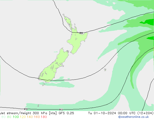 Jet stream/Height 300 hPa GFS 0.25 Tu 01.10.2024 00 UTC