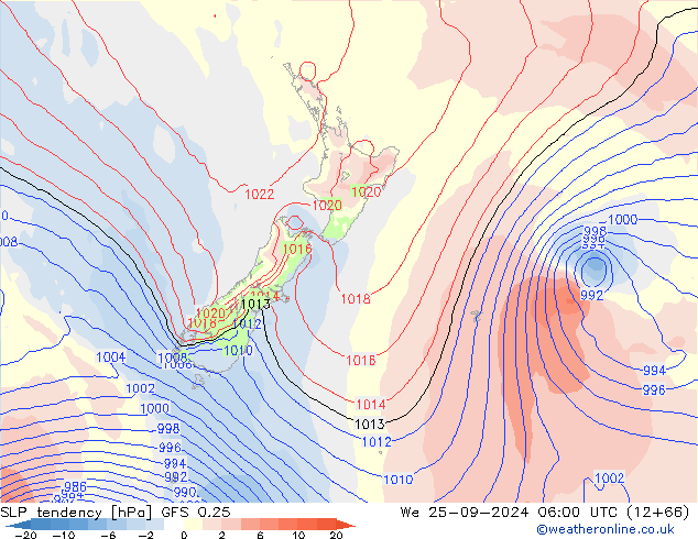 SLP tendency GFS 0.25 We 25.09.2024 06 UTC