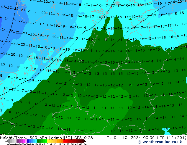 Z500/Rain (+SLP)/Z850 GFS 0.25 Tu 01.10.2024 00 UTC