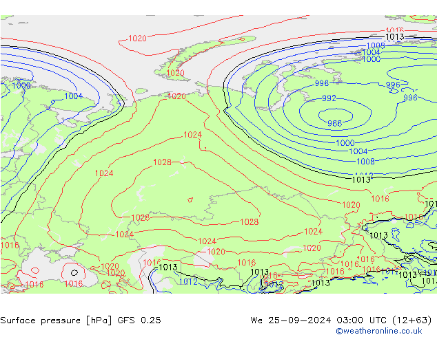 pressão do solo GFS 0.25 Qua 25.09.2024 03 UTC