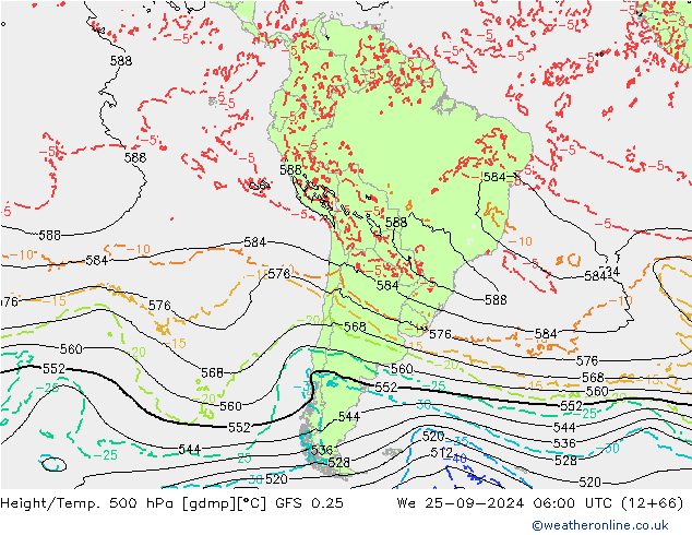 Z500/Rain (+SLP)/Z850 GFS 0.25 Qua 25.09.2024 06 UTC