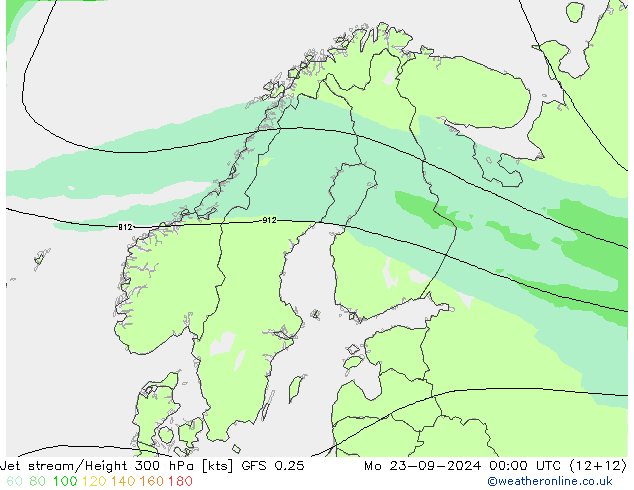 Corrente a getto GFS 0.25 lun 23.09.2024 00 UTC