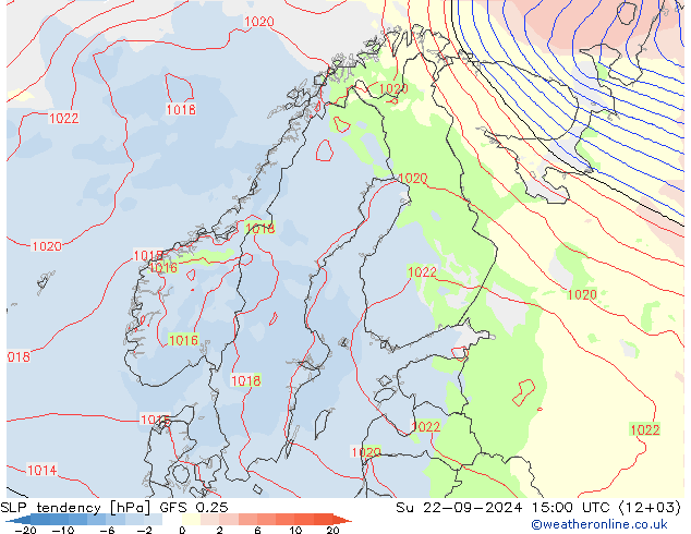 Drucktendenz GFS 0.25 So 22.09.2024 15 UTC