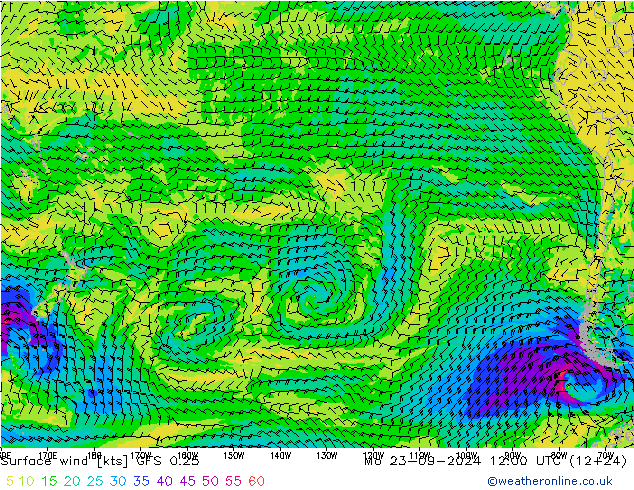 ветер 10 m GFS 0.25 пн 23.09.2024 12 UTC