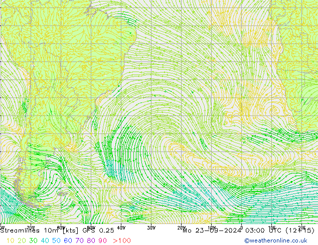 Ligne de courant 10m GFS 0.25 lun 23.09.2024 03 UTC