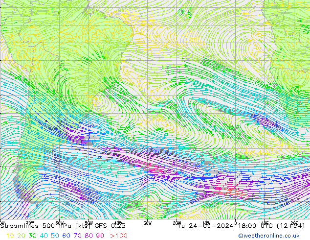 Linha de corrente 500 hPa GFS 0.25 Ter 24.09.2024 18 UTC