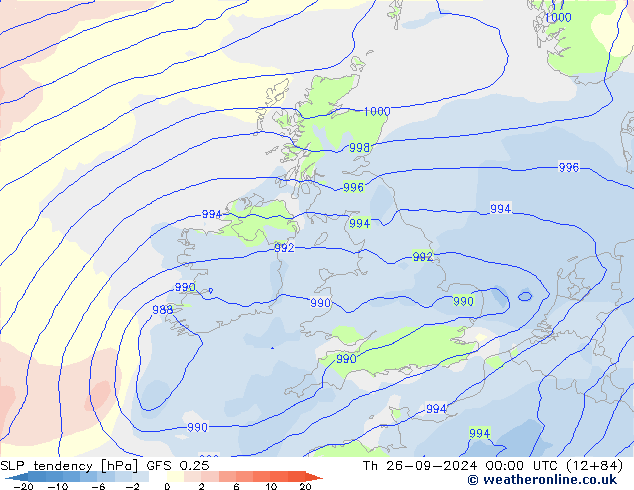 Druktendens (+/-) GFS 0.25 do 26.09.2024 00 UTC