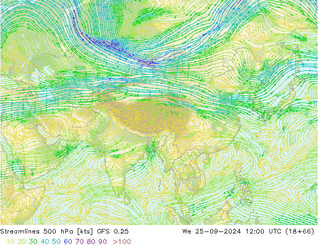 Rüzgar 500 hPa GFS 0.25 Çar 25.09.2024 12 UTC