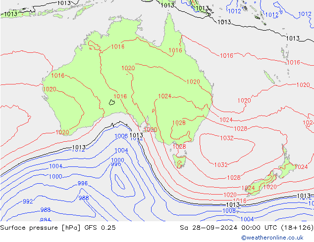 GFS 0.25: Cts 28.09.2024 00 UTC