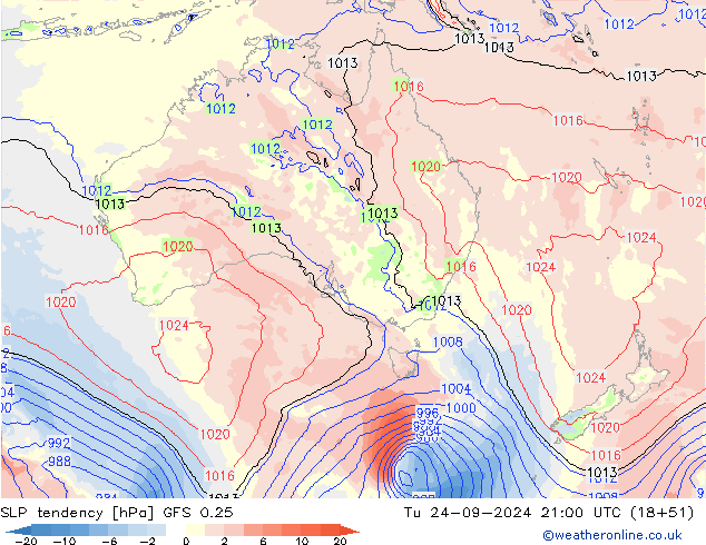 Tendencia de presión GFS 0.25 mar 24.09.2024 21 UTC