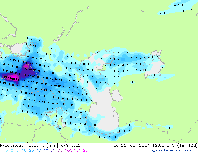 Precipitation accum. GFS 0.25 Sa 28.09.2024 12 UTC