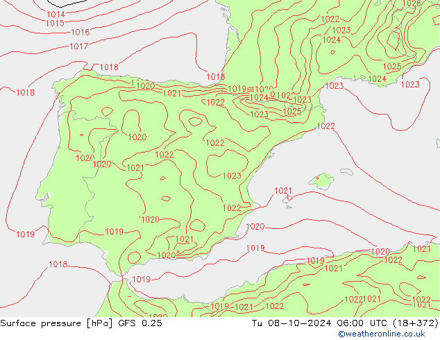 Surface pressure GFS 0.25 Tu 08.10.2024 06 UTC