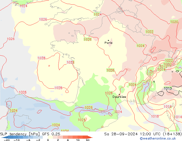 SLP tendency GFS 0.25 So 28.09.2024 12 UTC