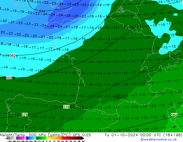 Z500/Rain (+SLP)/Z850 GFS 0.25 Út 01.10.2024 00 UTC