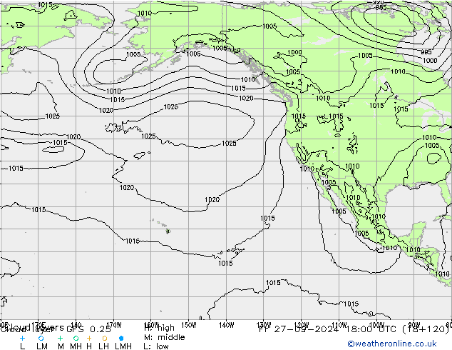 Wolkenschichten GFS 0.25 Fr 27.09.2024 18 UTC